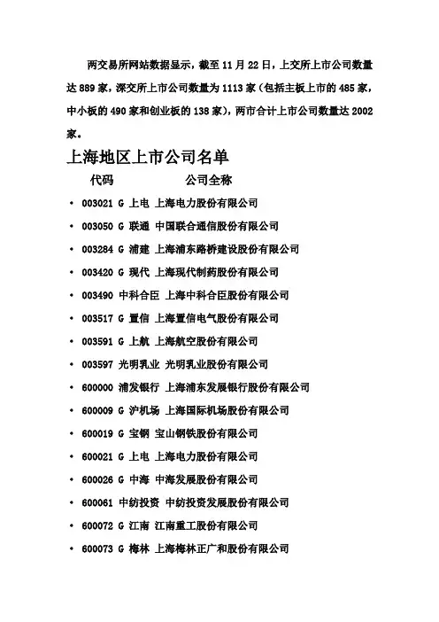 沪深证券交易所上市公司名单