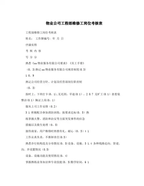 物业公司工程部维修工岗位考核表【最新范本模板】