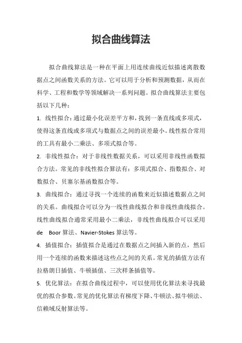 拟合曲线算法