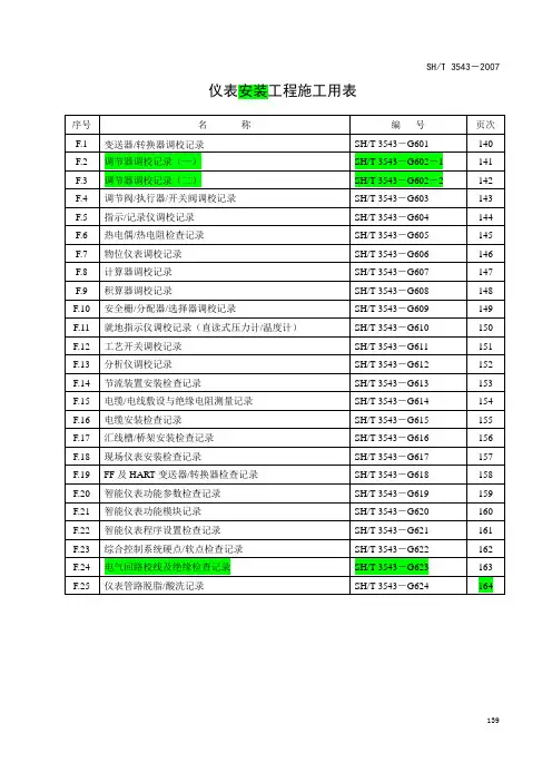 仪表校验单填写