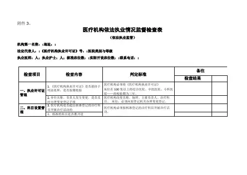 依法执业检查表