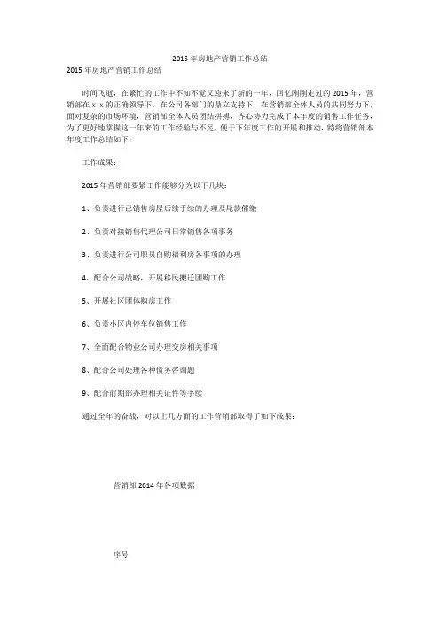 2015年房地产营销工作总结