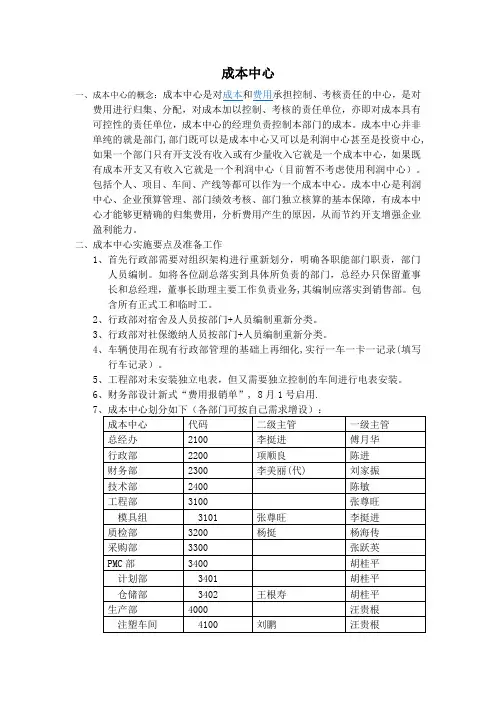 成本中心管理