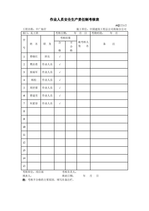 作业人员安全生产责任制考核表