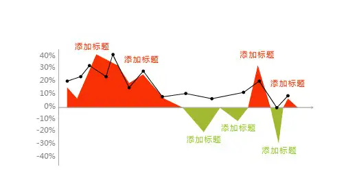 PPT内容页精选14