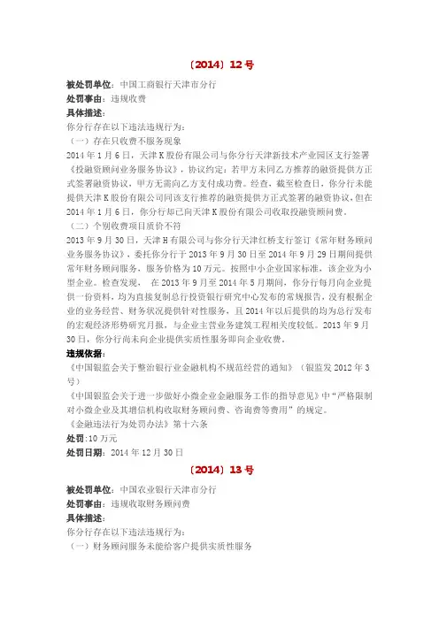 天津银监局重罚家金融机构案例信息汇总下