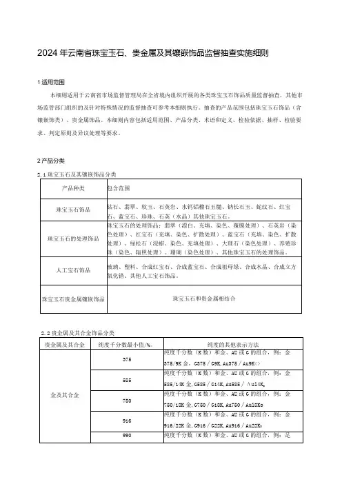 17.2024年云南省珠宝玉石、贵金属及其镶嵌饰品质量监督抽查实施细则