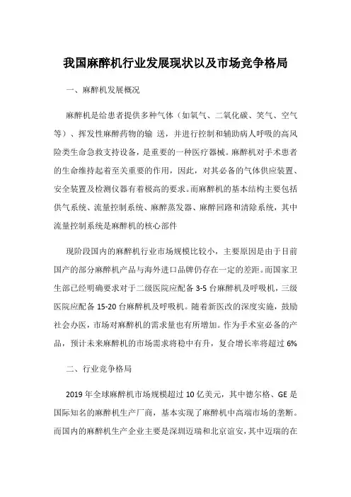 我国麻醉机行业发展现状以及市场竞争格局