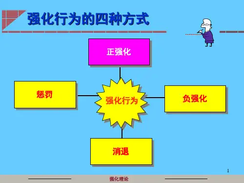 组织行为学-强化理论