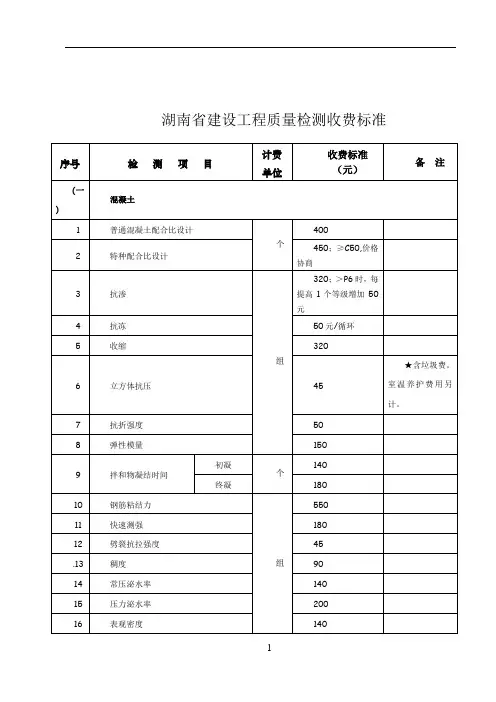 湖南省建设工程质量检测收费标准