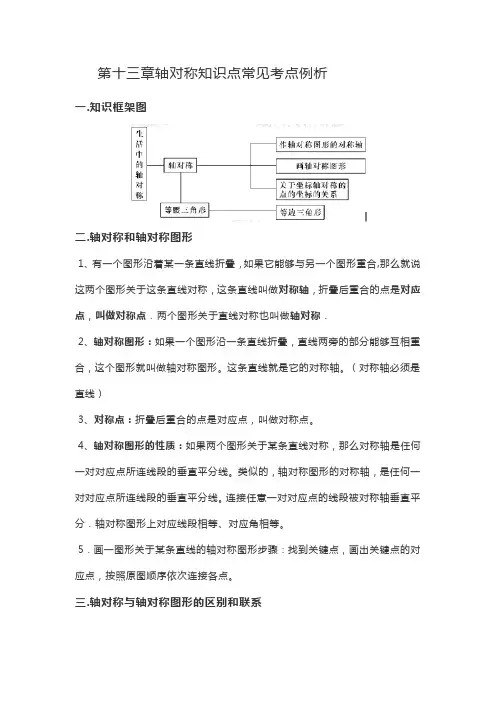 人教八年级数学上册第十三章轴对称知识点常见考点例析