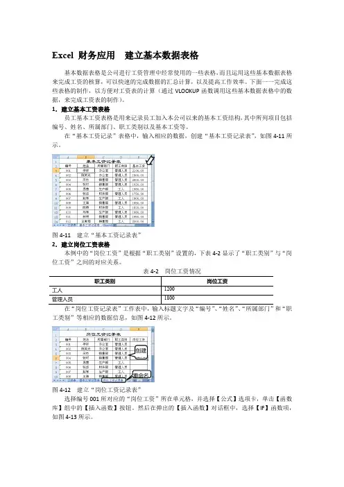 Excel 财务应用  建立基本数据表格