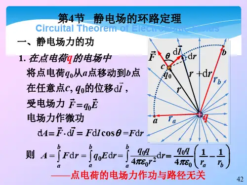 2020年高中物理竞赛辅导课件★★静电场的环路定理
