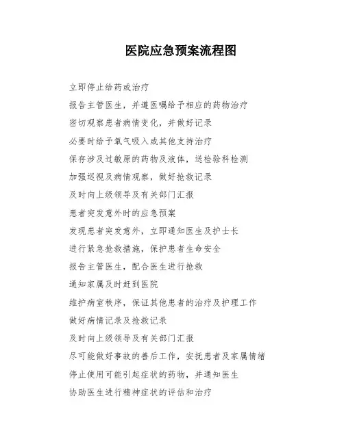 医院应急预案流程图