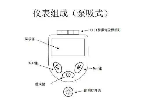 UltraRAE3000便携式气体检测仪操作说明
