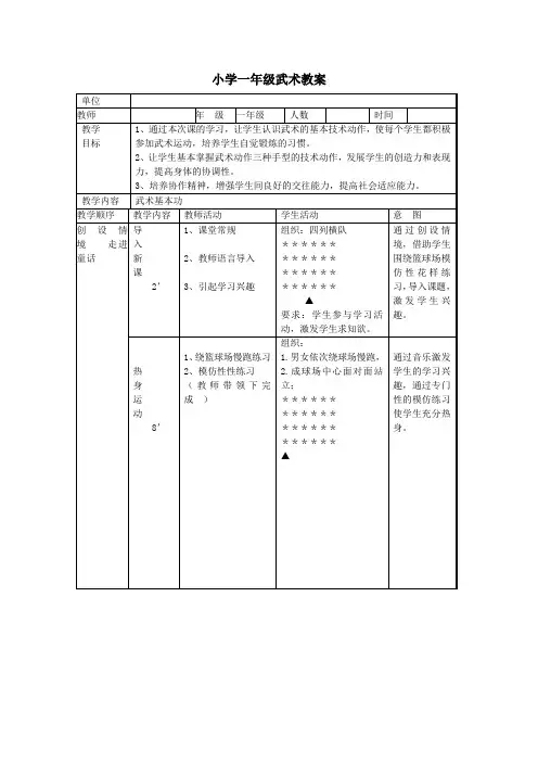 小学体育_2、基本功教学设计学情分析教材分析课后反思