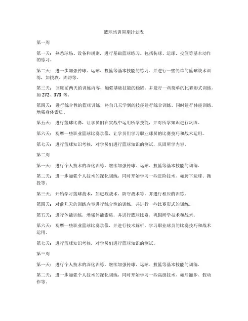 篮球培训周期计划表