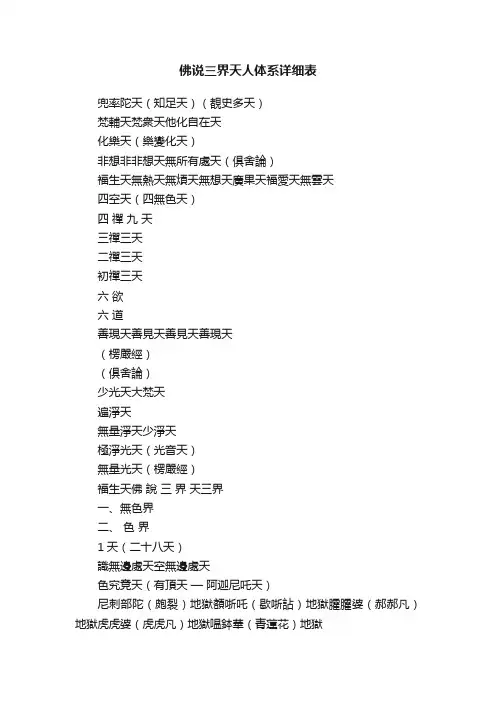 佛说三界天人体系详细表