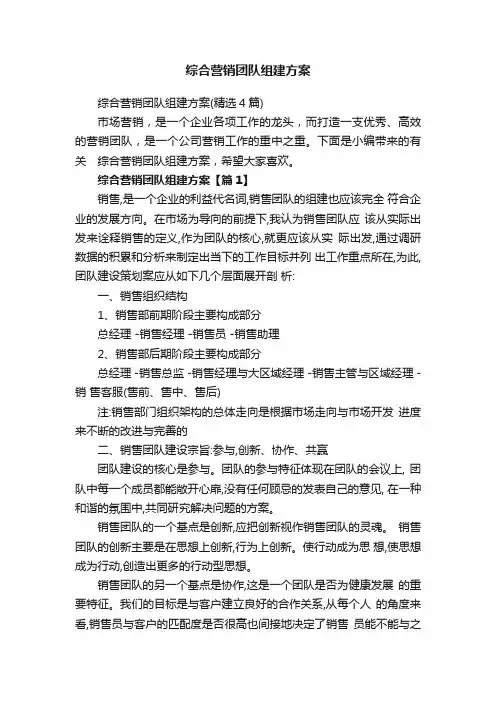 综合营销团队组建方案
