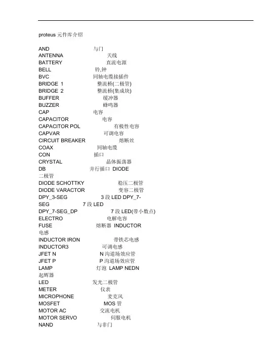 03-Proteus元件库对照表