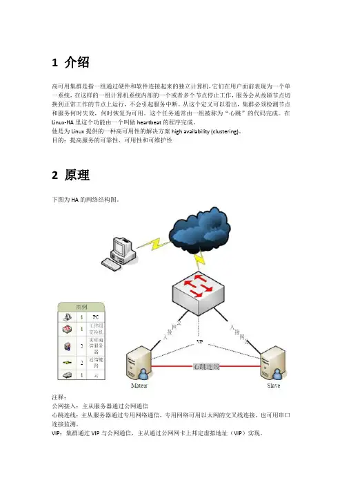 ha 介绍