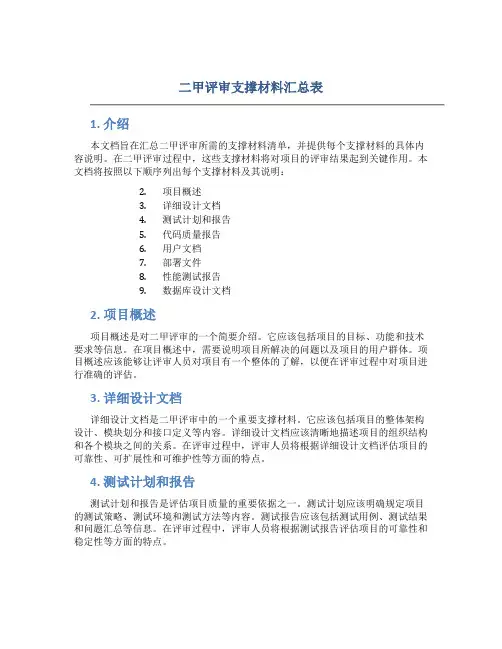 二甲评审支撑材料汇总表