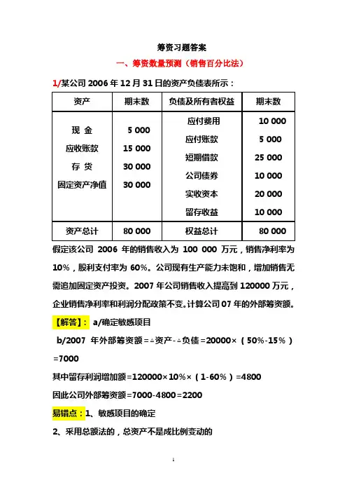 筹资习题答案.doc