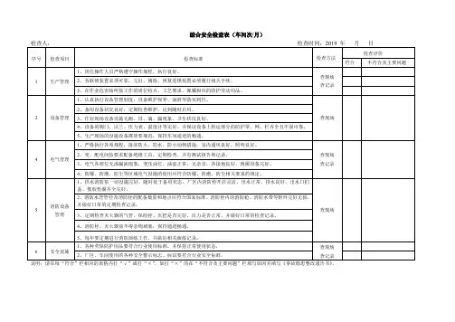 综合安全检查表-车间
