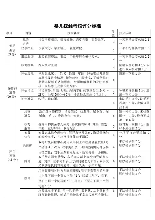 婴儿抚触考核评分标准