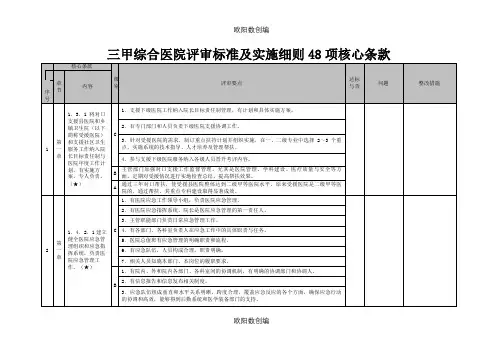三甲综合医院评审标准及实施细则48项核心条款之欧阳数创编