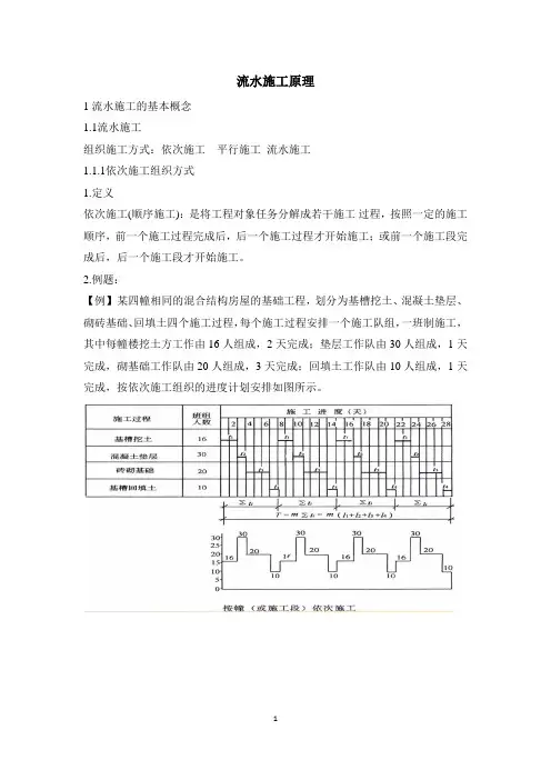 施工组织设计 流水施工的基本知识