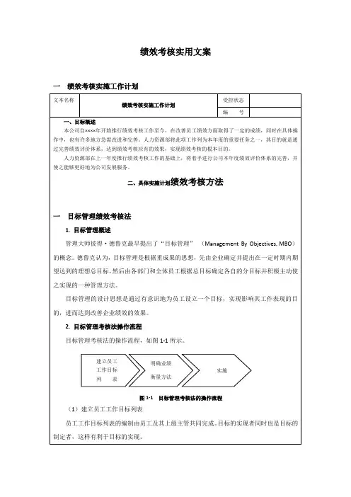 房地产企业岗位全套绩效考核指标办法模板