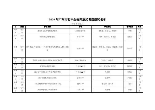 009年广州市初中生物开放式考查获奖名单