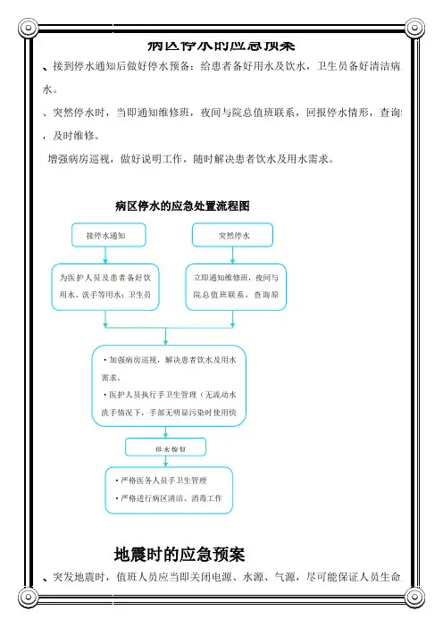 医院停水停电地震火灾应急预案及处置程序流程图