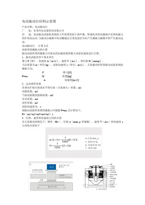 电动振动台结构示意图