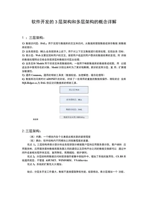 软件开发的3层架构和多层架构的概念详解