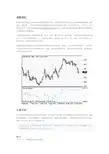 MT4交易平台技术指标详解