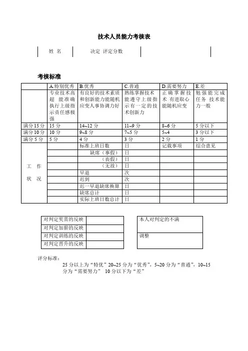 技术人员能力考核表