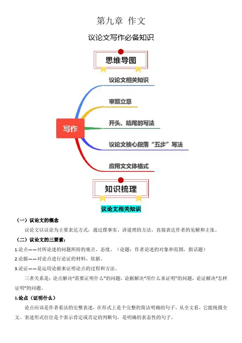 2024年全国高考语文一轮复习知识清单之议论文写作必备知识