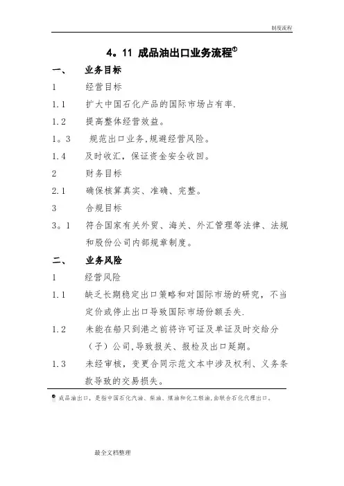 成品油出口业务流程