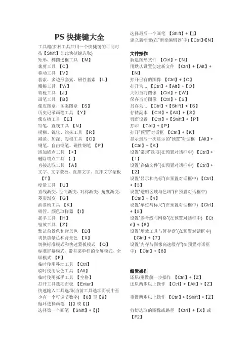 PS快捷键大全