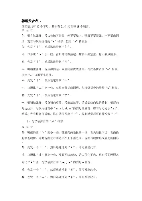 韩语发音表