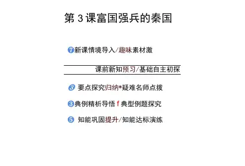 高中历史选修1课件：《富国强兵的秦国》