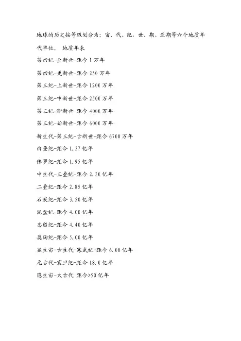 地层年代表——精选推荐
