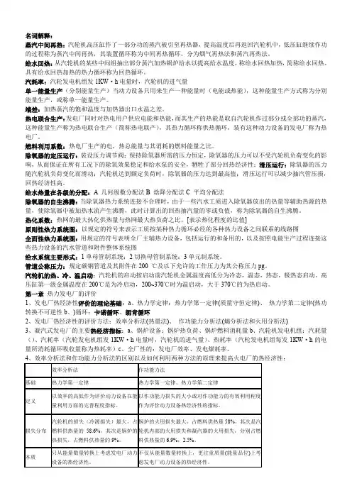 热力发电厂总结