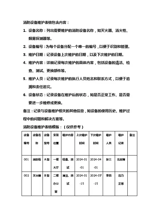 消防设备维护表格