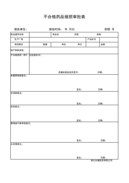 不合格药品报损审批表