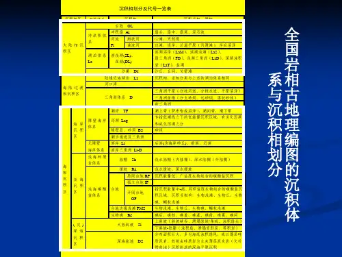 第六章大陆沉积体系及相模式