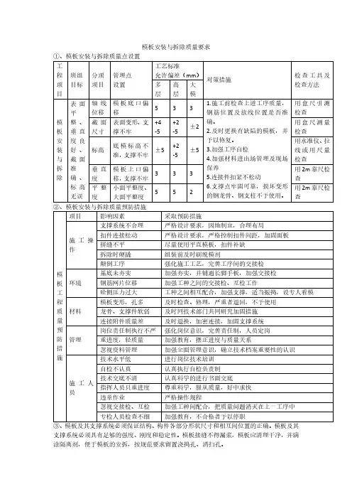 模板安装与拆除质量要求