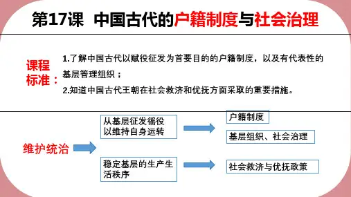 第17课中国古代的户籍制度与社会治理高二历史优质课件(选择性必修1国家制度与社会治理)